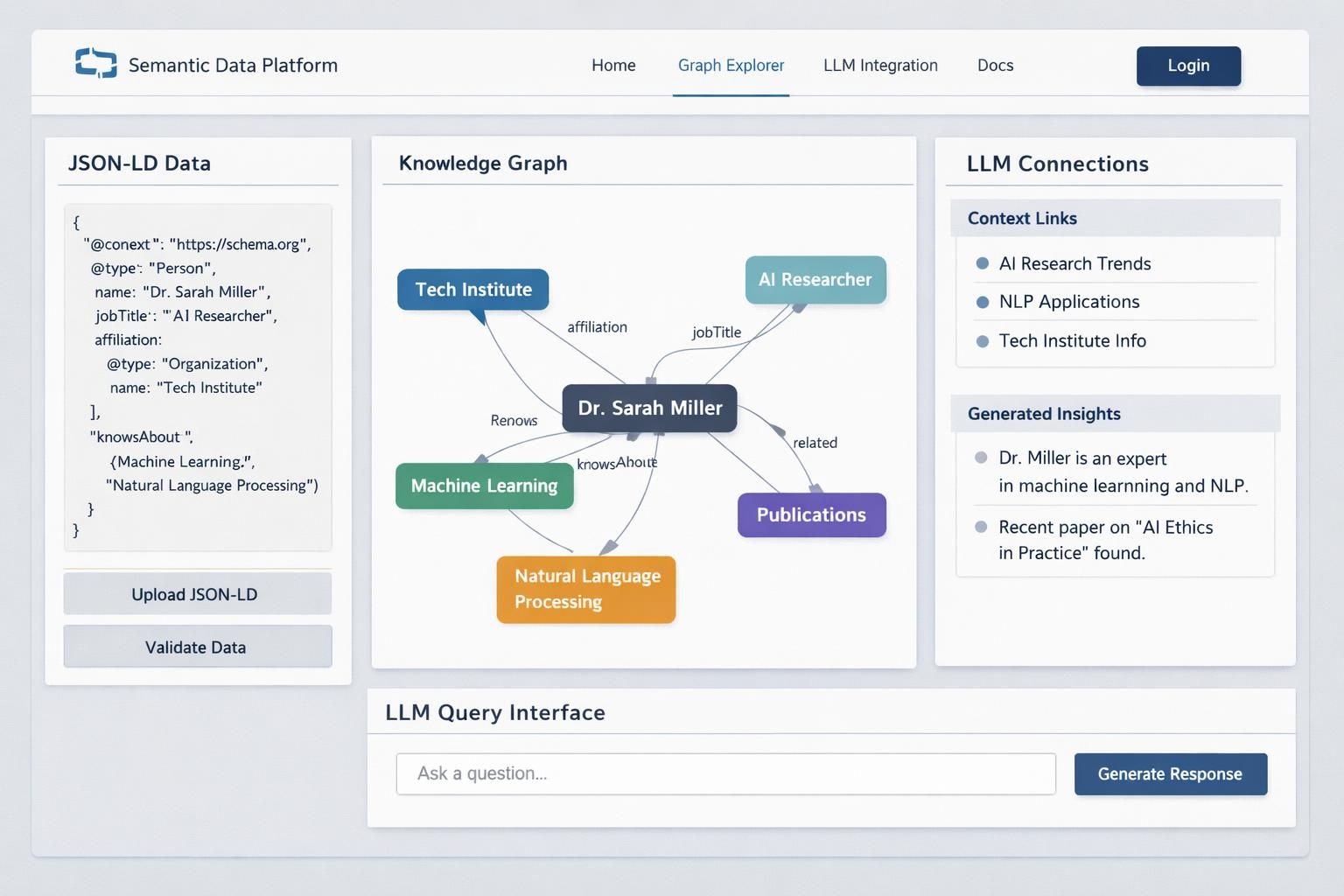 erfahren sie, warum strukturierte daten im ai-first-web entscheidend sind, um die sichtbarkeit zu verbessern und intelligente systeme effizient zu unterstützen.