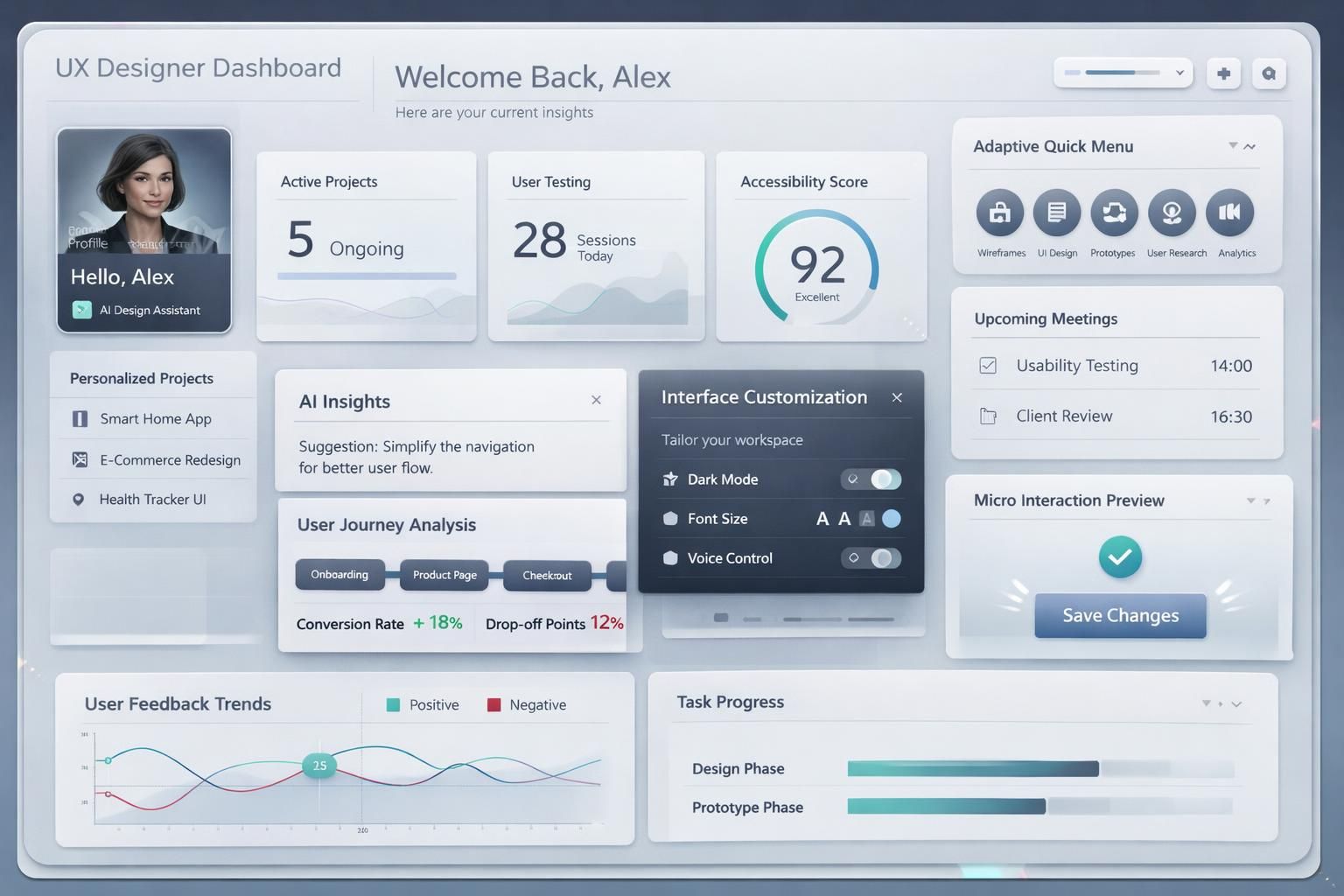entdecken sie, welche ux-signale im jahr 2026 im fokus stehen und wie sie die nutzererfahrung revolutionieren. bleiben sie informiert über die wichtigsten trends und prioritäten im ux-design.